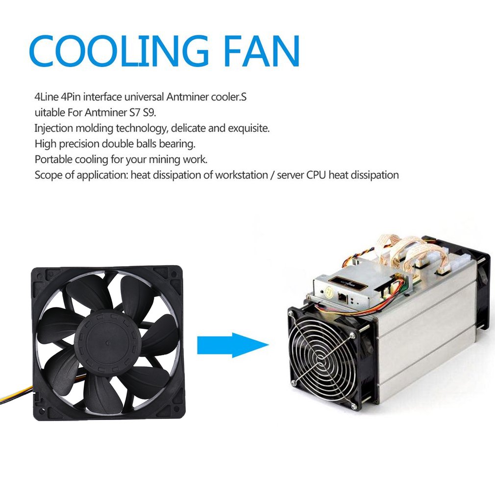 2026 Sıcak Madenci Soğutma Fan - Push Fit Connector incelemesi ve fiyatı